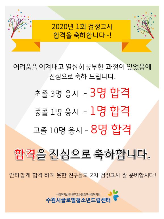 2020년 제1회 초졸·중졸·고졸 시험에 합격을 축하드립니다~!